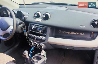 Хэтчбек Smart Forfour 2005 в Тернополе