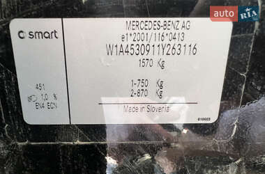 Хетчбек Smart Forfour 2021 в 