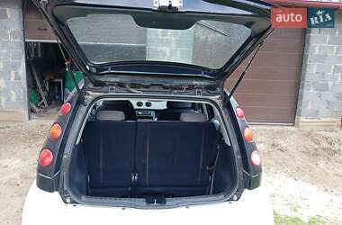 Хэтчбек Smart Forfour 2006 в Калуше