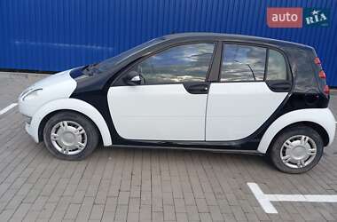 SMART FORFOUR 2006