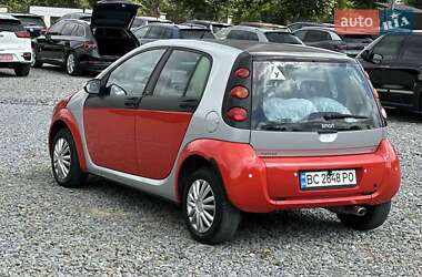 Хэтчбек Smart Forfour 2005 в 