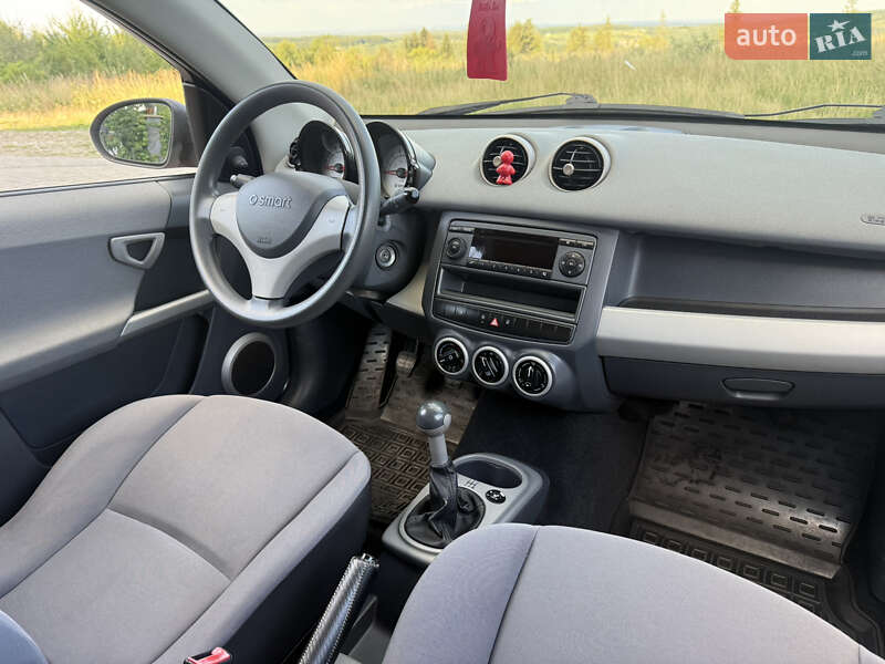 Хэтчбек Smart Forfour 2006 в Богородчанах