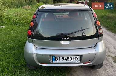 Хэтчбек Smart Forfour 2005 в 