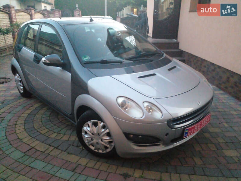 Хэтчбек Smart Forfour 2004 в 