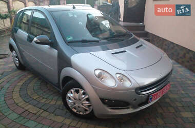 Хэтчбек Smart Forfour 2004 в 