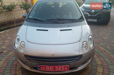 Хэтчбек Smart Forfour 2004 в 