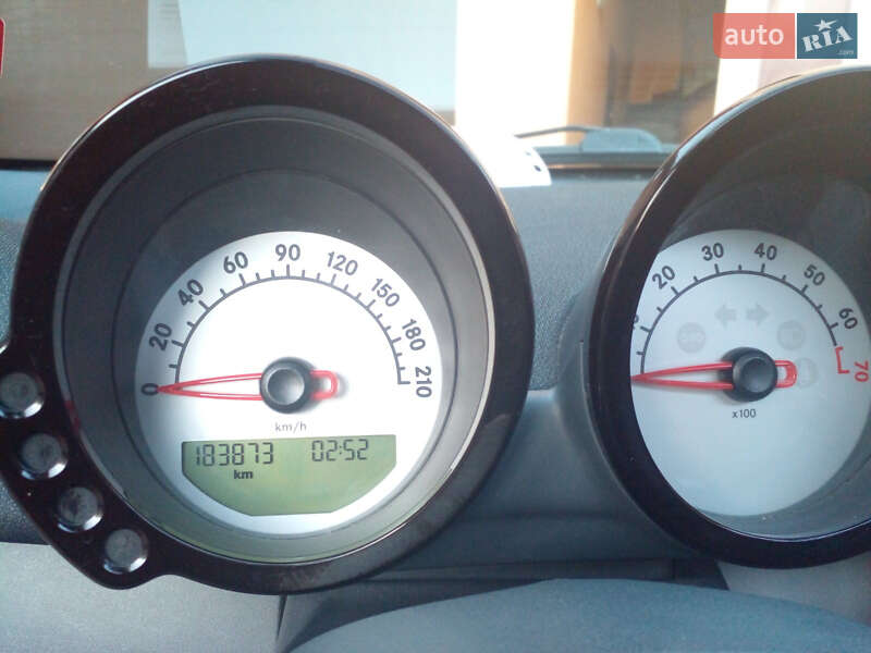 Хэтчбек Smart Forfour 2004 в Самборе