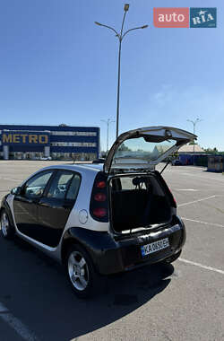 Хэтчбек Smart Forfour 2004 в 