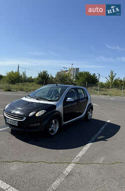 Хэтчбек Smart Forfour 2004 в 