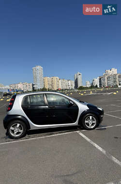 Хэтчбек Smart Forfour 2004 в 
