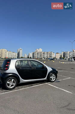 Хэтчбек Smart Forfour 2004 в 