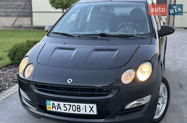Хэтчбек Smart Forfour 2004 в 