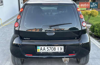Хэтчбек Smart Forfour 2004 в 