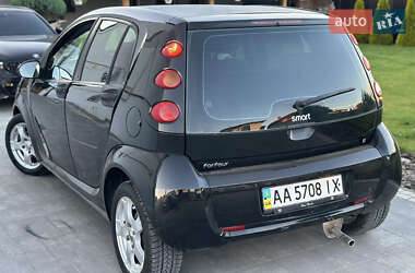 Хэтчбек Smart Forfour 2004 в 