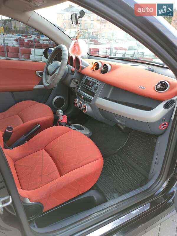 Хэтчбек Smart Forfour 2004 в Виннице