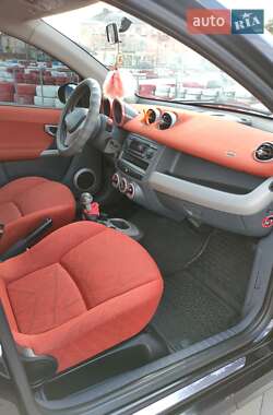 Хэтчбек Smart Forfour 2004 в 
