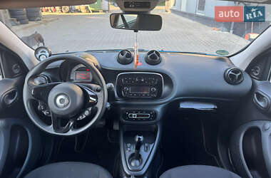 Хэтчбек Smart Forfour 2021 в 