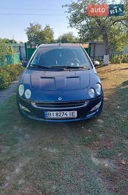Хэтчбек Smart Forfour 2006 в Драбове