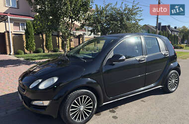 Хэтчбек Smart Forfour 2006 в Сумах