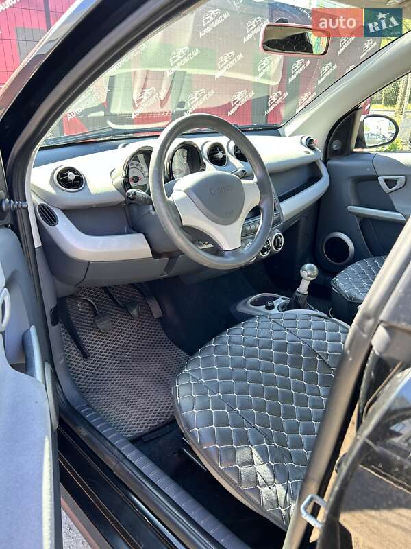 Хэтчбек Smart Forfour 2006 в Сумах