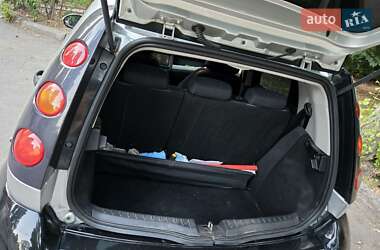 Хэтчбек Smart Forfour 2005 в 