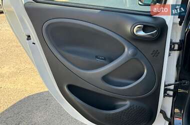 Хэтчбек Smart Forfour 2018 в 