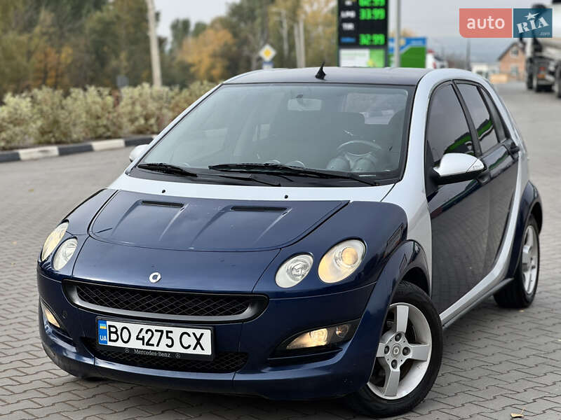 Smart Forfour 2004