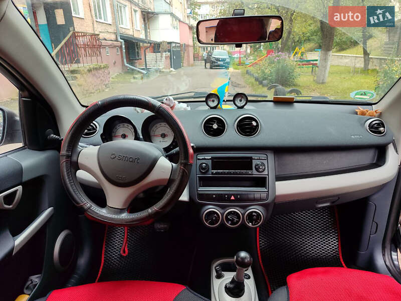 Хетчбек Smart Forfour 2005 в Рівному