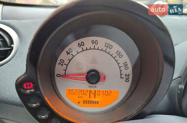 Хетчбек Smart Forfour 2005 в Рівному