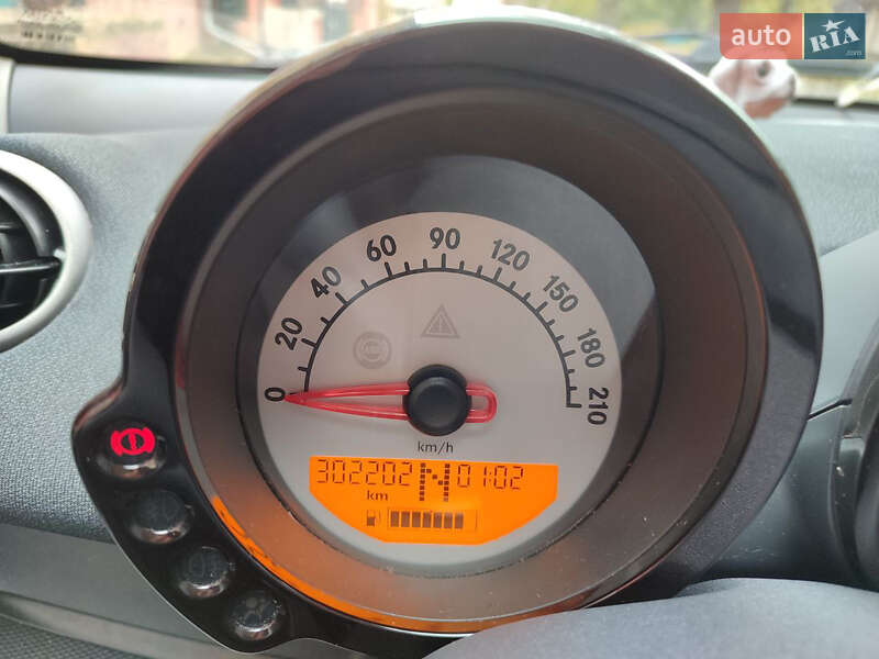 Хетчбек Smart Forfour 2005 в Рівному