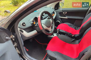 Хетчбек Smart Forfour 2005 в Рівному