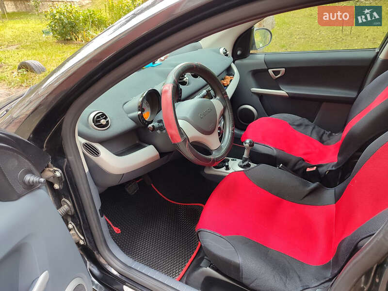 Хетчбек Smart Forfour 2005 в Рівному