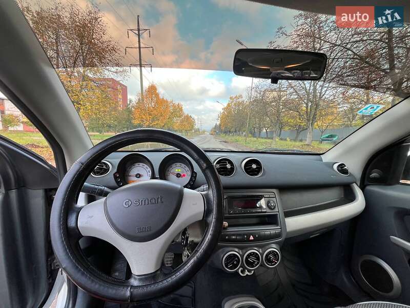 Хэтчбек Smart Forfour 2004 в Ужгороде