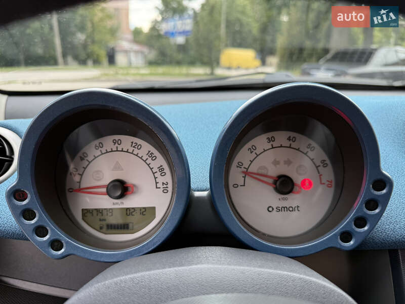 Хэтчбек Smart Forfour 2005 в Хмельницком