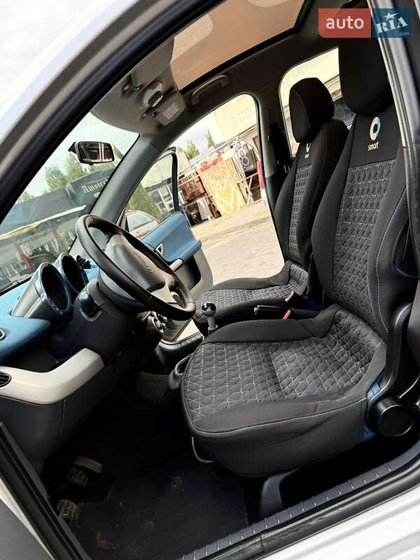 Хэтчбек Smart Forfour 2005 в Хмельницком