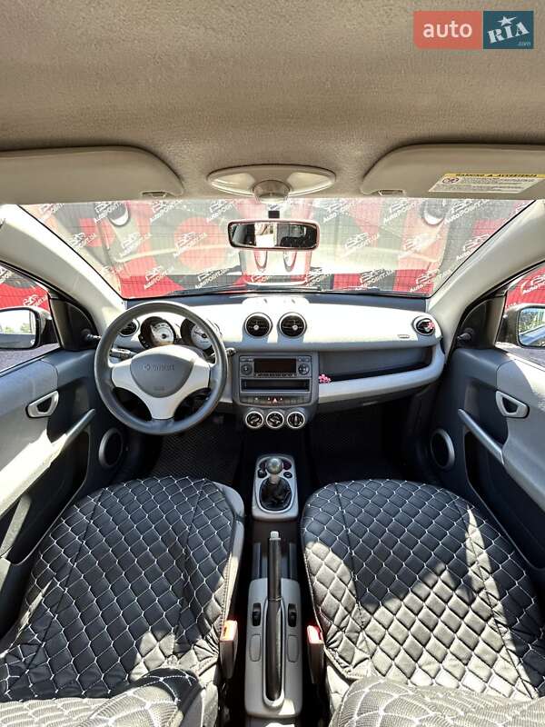 Хетчбек Smart Forfour 2006 в Сумах