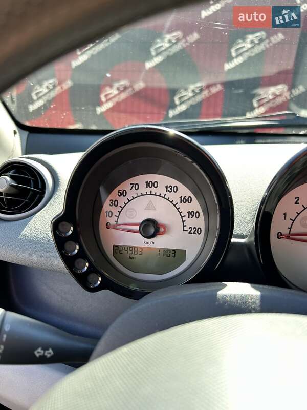 Хетчбек Smart Forfour 2006 в Сумах