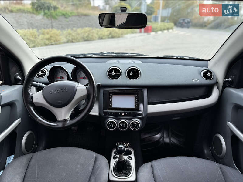 Хэтчбек Smart Forfour 2004 в Хмельницком фото 17 Хэтчбек Smart Forfour 2004 в Хмельницком