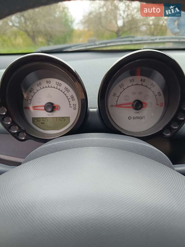Хэтчбек Smart Forfour 2004 в Бродах