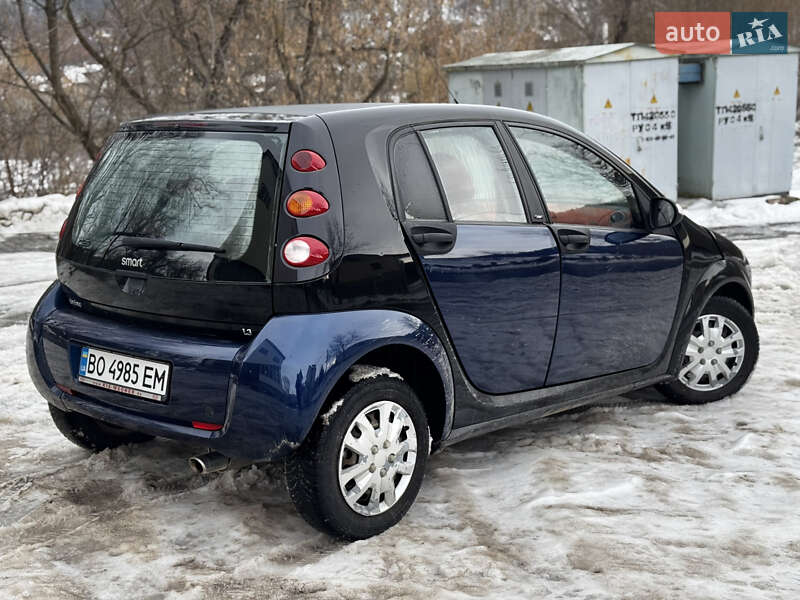 Хетчбек Smart Forfour 2005 в Чорткові