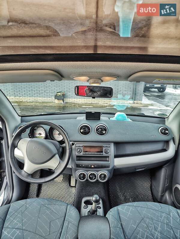 Хэтчбек Smart Forfour 2005 в Харькове