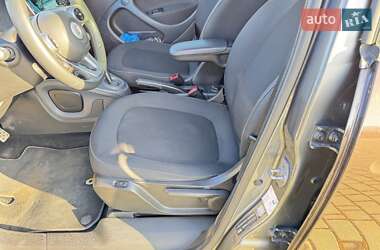 Хэтчбек Smart Forfour 2018 в Одессе