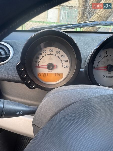 Хетчбек Smart Forfour 2006 в Миколаєві