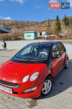 Хэтчбек Smart Forfour 2004 в Воловце