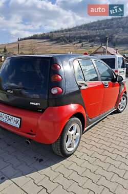 Хэтчбек Smart Forfour 2004 в Воловце