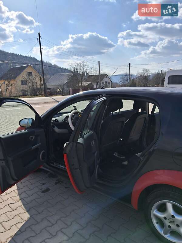Хэтчбек Smart Forfour 2004 в Воловце
