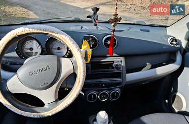 Хэтчбек Smart Forfour 2004 в Воловце