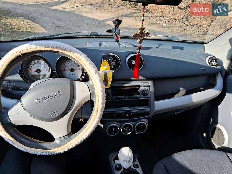 Хэтчбек Smart Forfour 2004 в Воловце