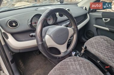Хэтчбек Smart Forfour 2006 в Кривом Роге