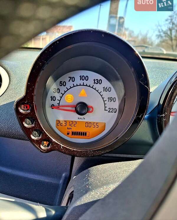 Хетчбек Smart Forfour 2006 в Білгороді-Дністровському